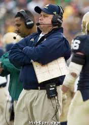 Notre Dame D Coordinator Rick Minter